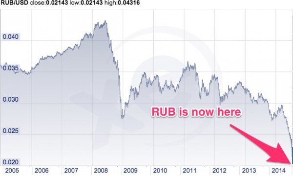 ruble.jpg